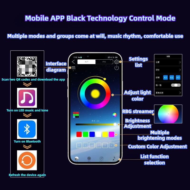 2 шт. 12 В/24 В 69 мм 79 мм 85 мм 89 мм шестиугольные светодиодные ангельские глазки, кольца гало для фар, RGB, управление по Bluetooth через приложение, дневной ходовой свет