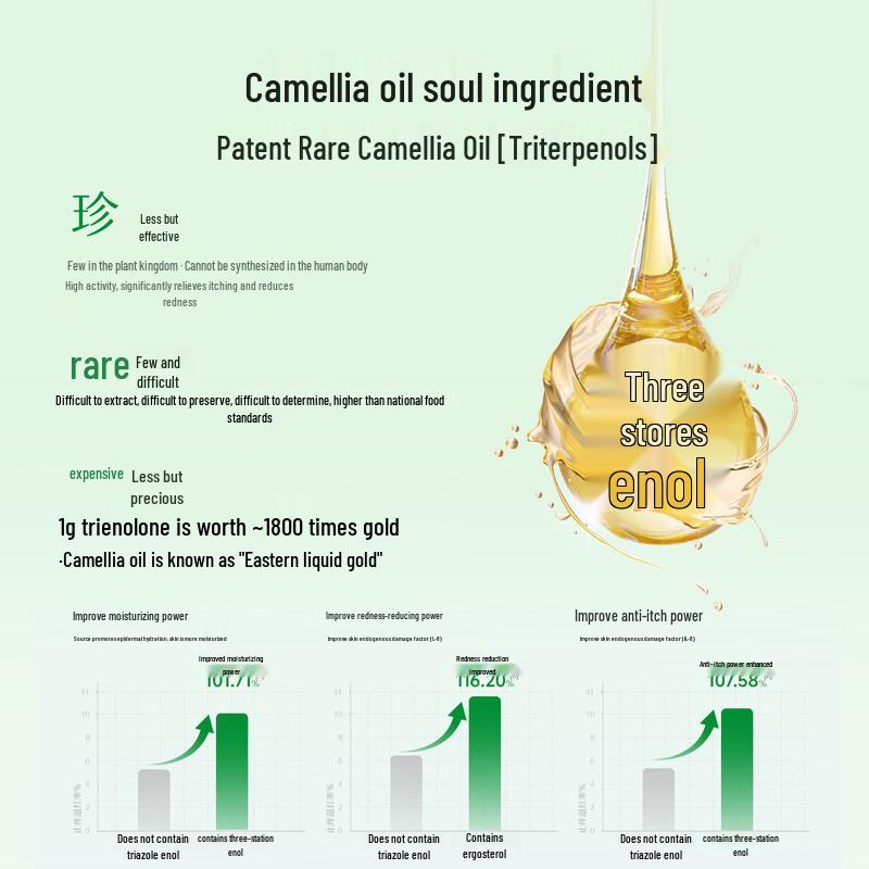 Масло для массажа и ухода за кожей Songda Baby Camellia 50 мл