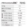 SHIMANO Катушка для приманки 24 Metanium DC 70HG (правильно)