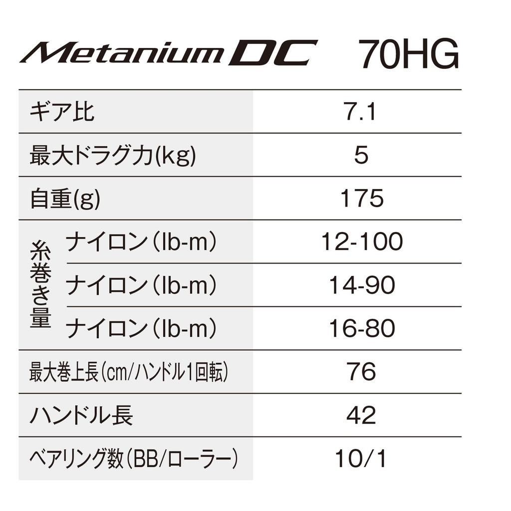 SHIMANO Катушка для приманки 24 Metanium DC 70HG (правильно)