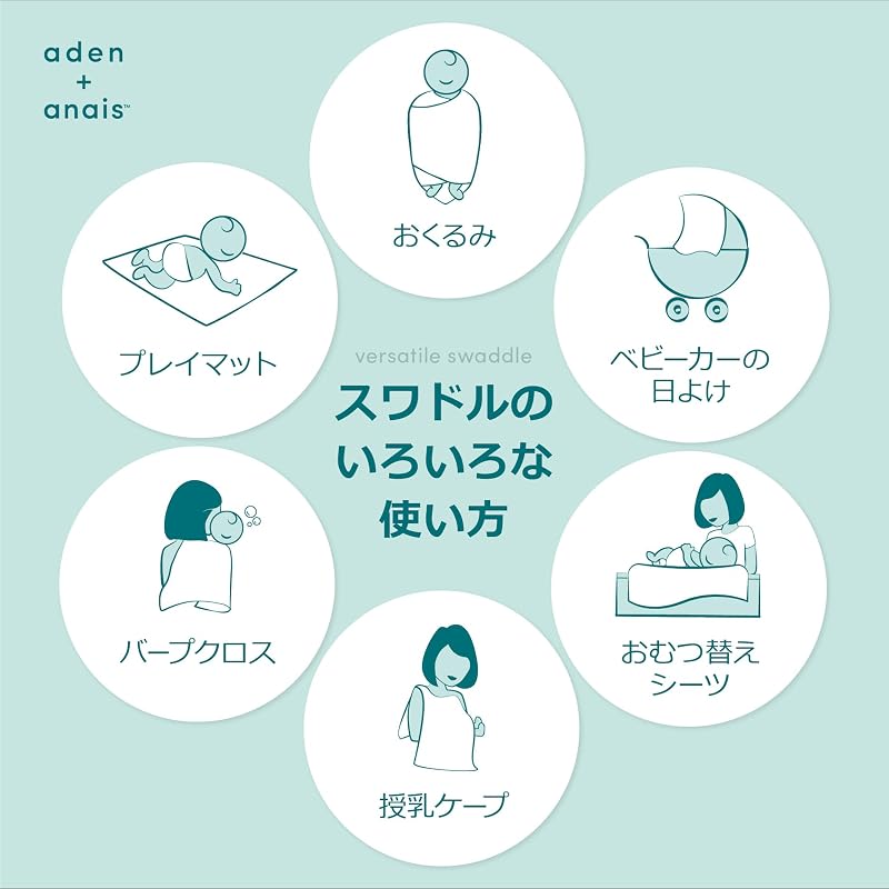 Aden + anais Набор из 3 пеленок Disney История игрушек, 120 x 120 см, Муслиновый хлопок, для новорожденных, Подарок на Baby Shower (SWADABDASWC30010DI)