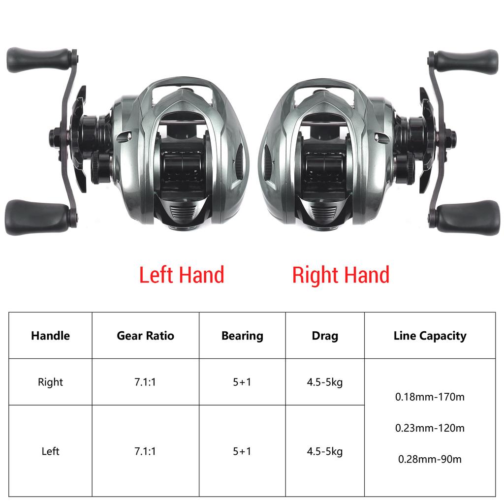 5+1BB Fishing Baitcast Reel High Speed 7.1:1 Baitcasting Reel 4.5-5kg Drag Fishing Reel