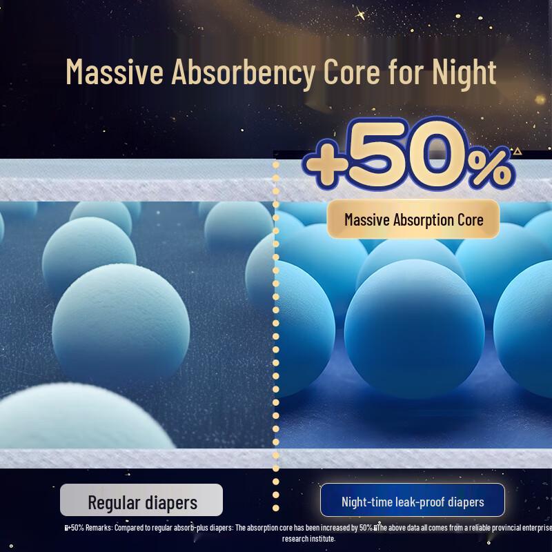 Coco Absorb-Pro Подгузники для взрослых для ночного использования