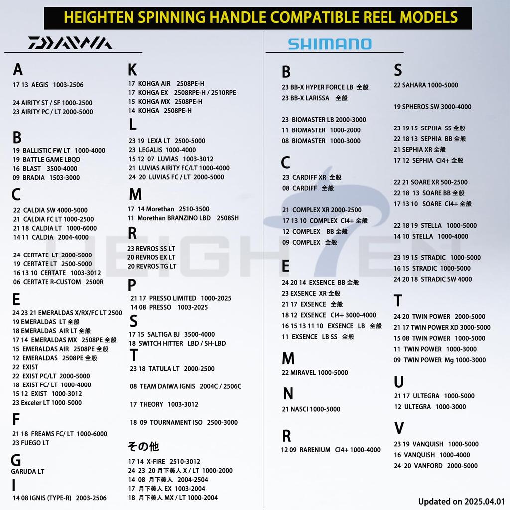 HEIGHTEN 90мм Рукоятка катушки Shimano Daiwa Универсальная Карбоновая ткань Карбоновая кривошипная рукоятка для спиннинговых катушек Шахматная серия Ручка 1.5K (19мм - Вороненая сталь) (0585)