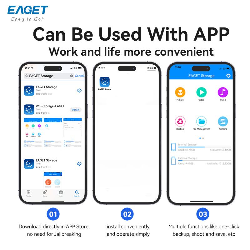EAGET 3-в-1 USB 3.2 Флеш-накопитель OTG Многофункциональный U-диск для iPhone IPad ПК Mac/IOS/Android/ПК