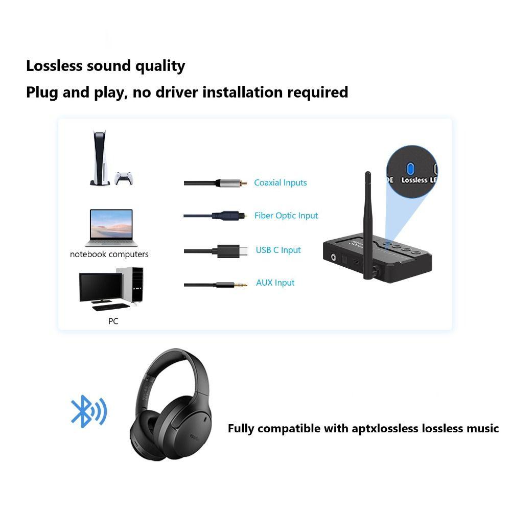 LC3 Bluetooth 5.3 Audio Transmitter Lossless Wireless Stereo Adapter  Home Theater