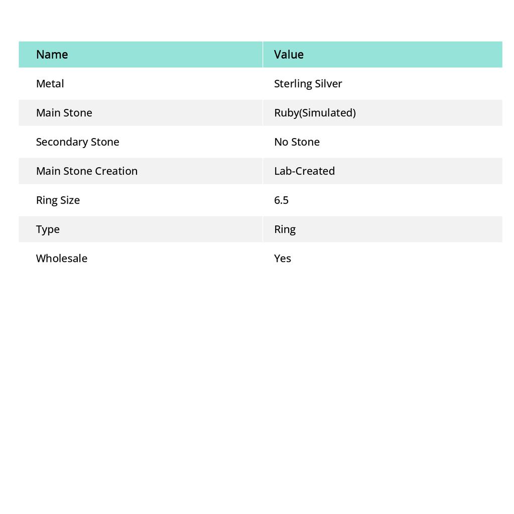 Ruby(Simulated) Gemstone Handmade 925 Sterling Silver Ring Size 6.5