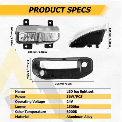 Внешнее освещение – Передние фары