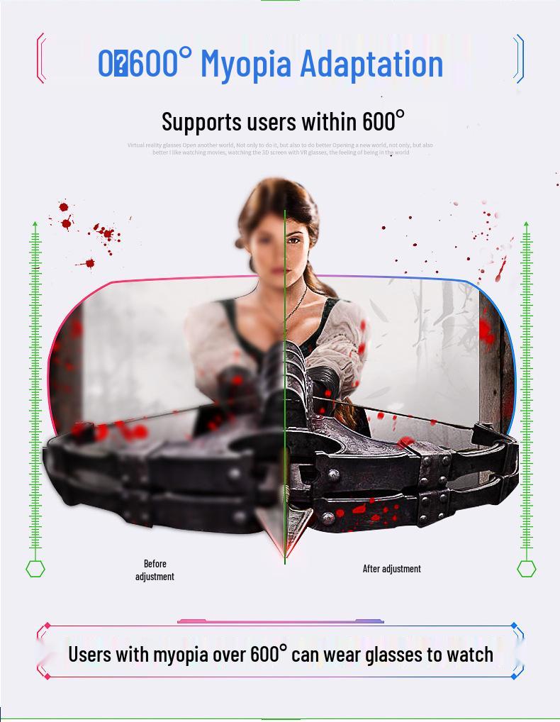 VRPARK Second Gen All-in-One High-Definition Bluetooth VR Headset