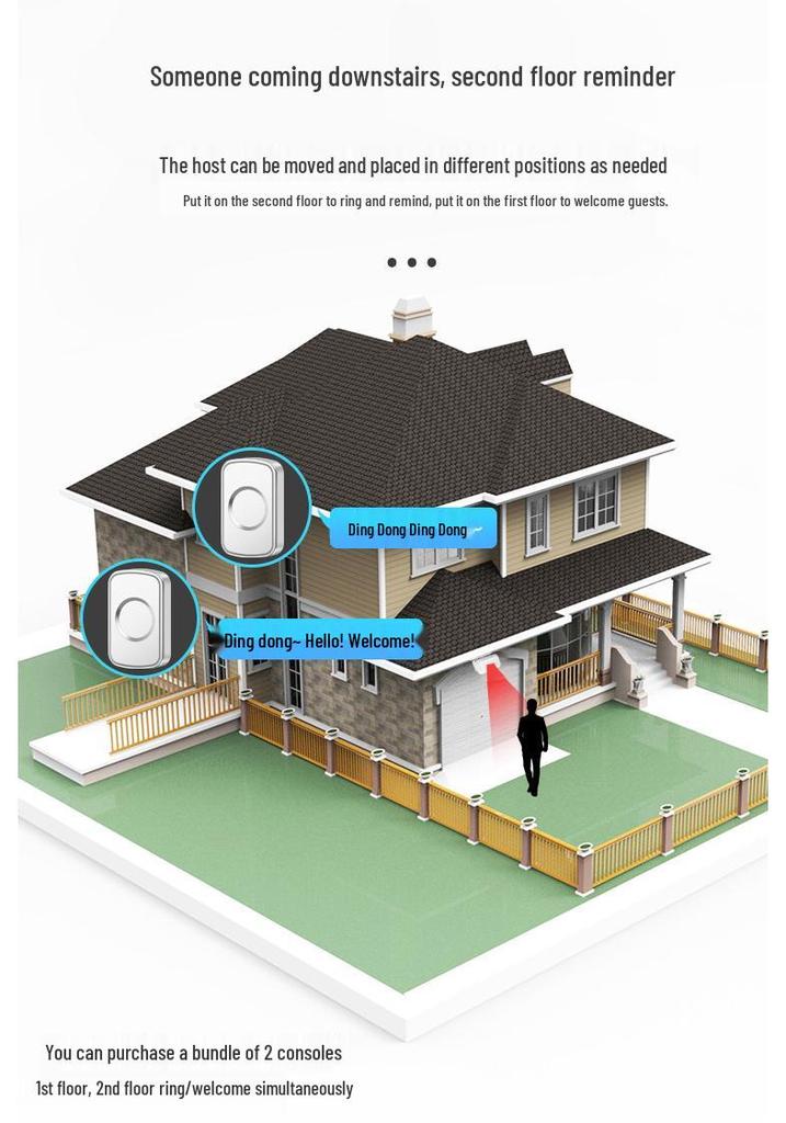 Entry Sensor Greeting Doorbell for Visitors