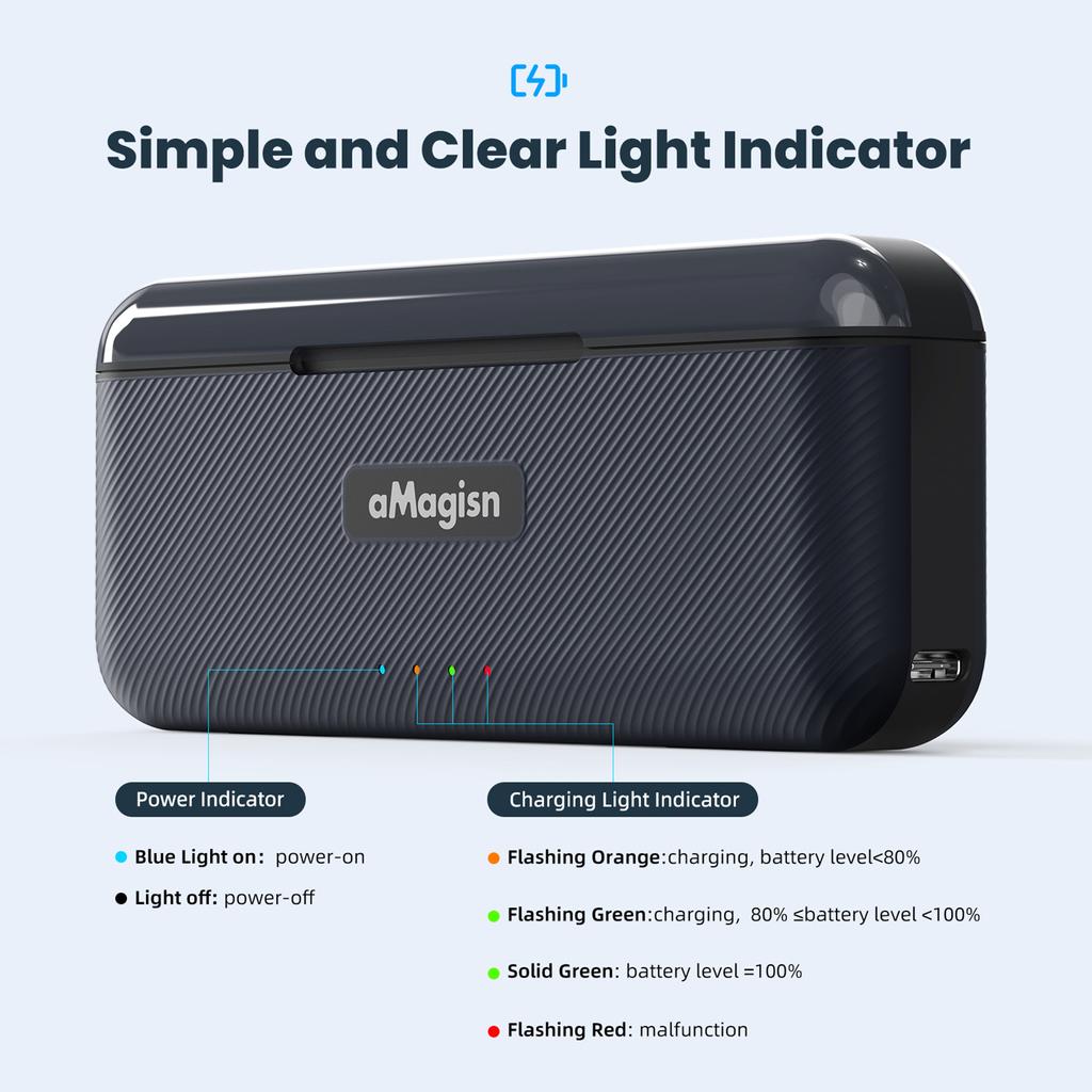 AMagisn AA07 3-слотовый блок быстрой зарядки Зарядное устройство Type-C PD Чехол для быстрой зарядки со слотами для карт TF