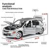Симуляция 1/24 Масштаб Mitsubishi EV09 Уличная Версия Сплав Модель Автомобиля Коллекция Украшение Игрушечный Транспорт Детский Мальчик Подарок Миниатюрный