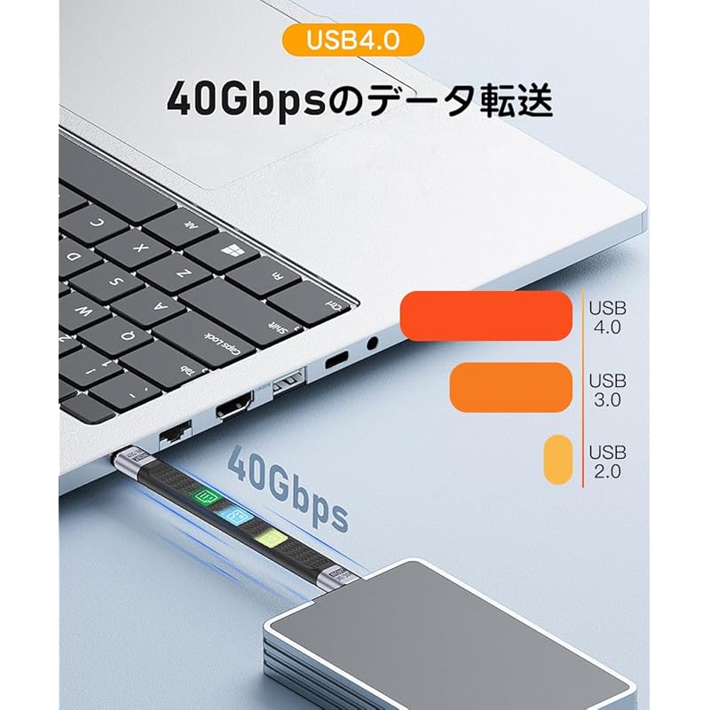 LIANHATA USB-удлинительный кабель типа C USB4.0 Высокоскоростная передача данных 40 Гбит/с Видеовыход 8K при 60 Гц Совместимость с PD Быстрая зарядка 240 Вт USB-C на L-образный