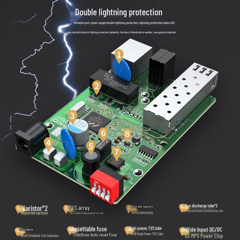 Shengwei Gigabit Fiber Optic SFP Transceiver (Pair)