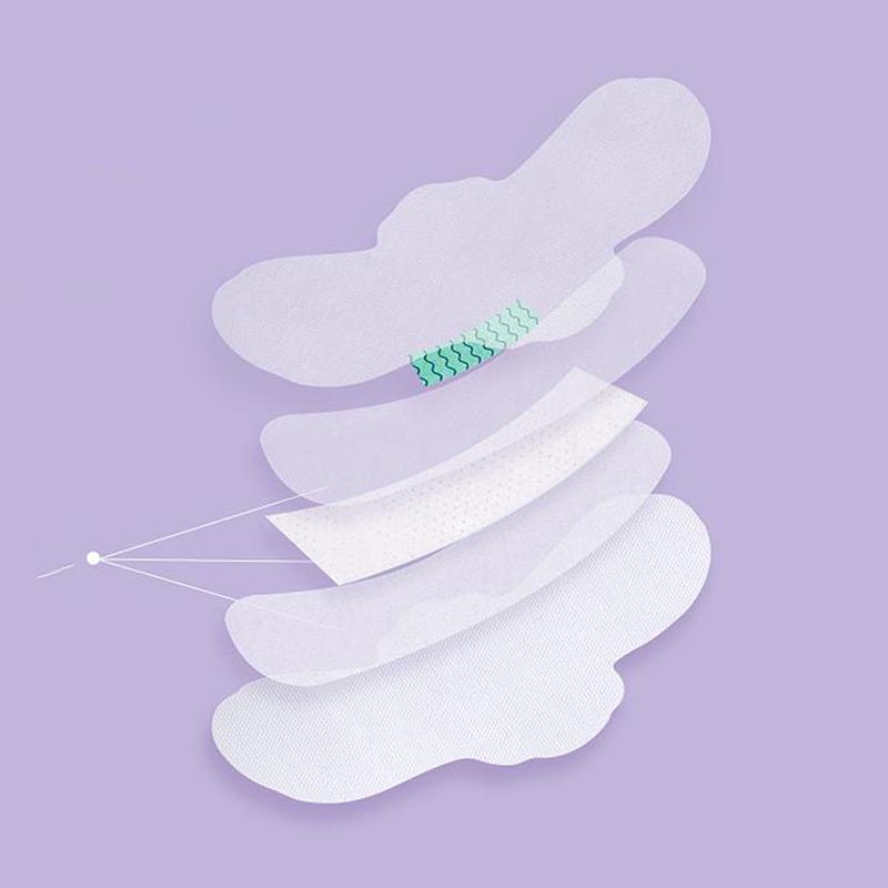 Санитарная салфетка с отрицательными ионами Менструальная прокладка Женская гигиена анионная гигиеническая салфетка
