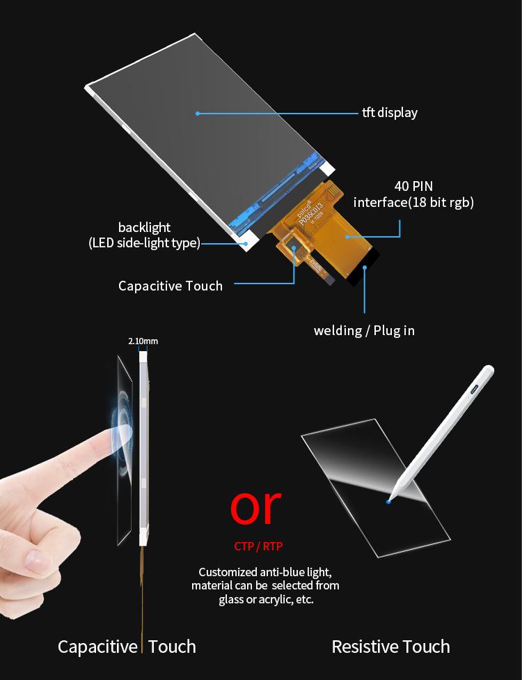 Polcd 1.14 3.2 3.5 4 4.3 5 7 дюймов Spi Rgb MCU Mipi интерфейс 8 - 50 pin TFT LCD Дисплейный модуль