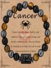 12 Zodiac Constellation Sign Bracelet Triple Protection Tiger Eye Hematite Beads Bracelets for Couples Friendship Jewelry Gifts