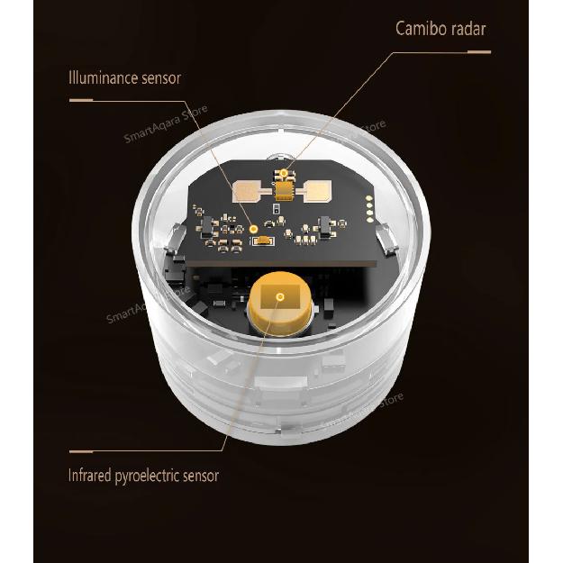 linptech Human Body Presence Sensor ES3 6M 180° Induction Infrared Pyroelectric Sensor Static Human Body Recognition