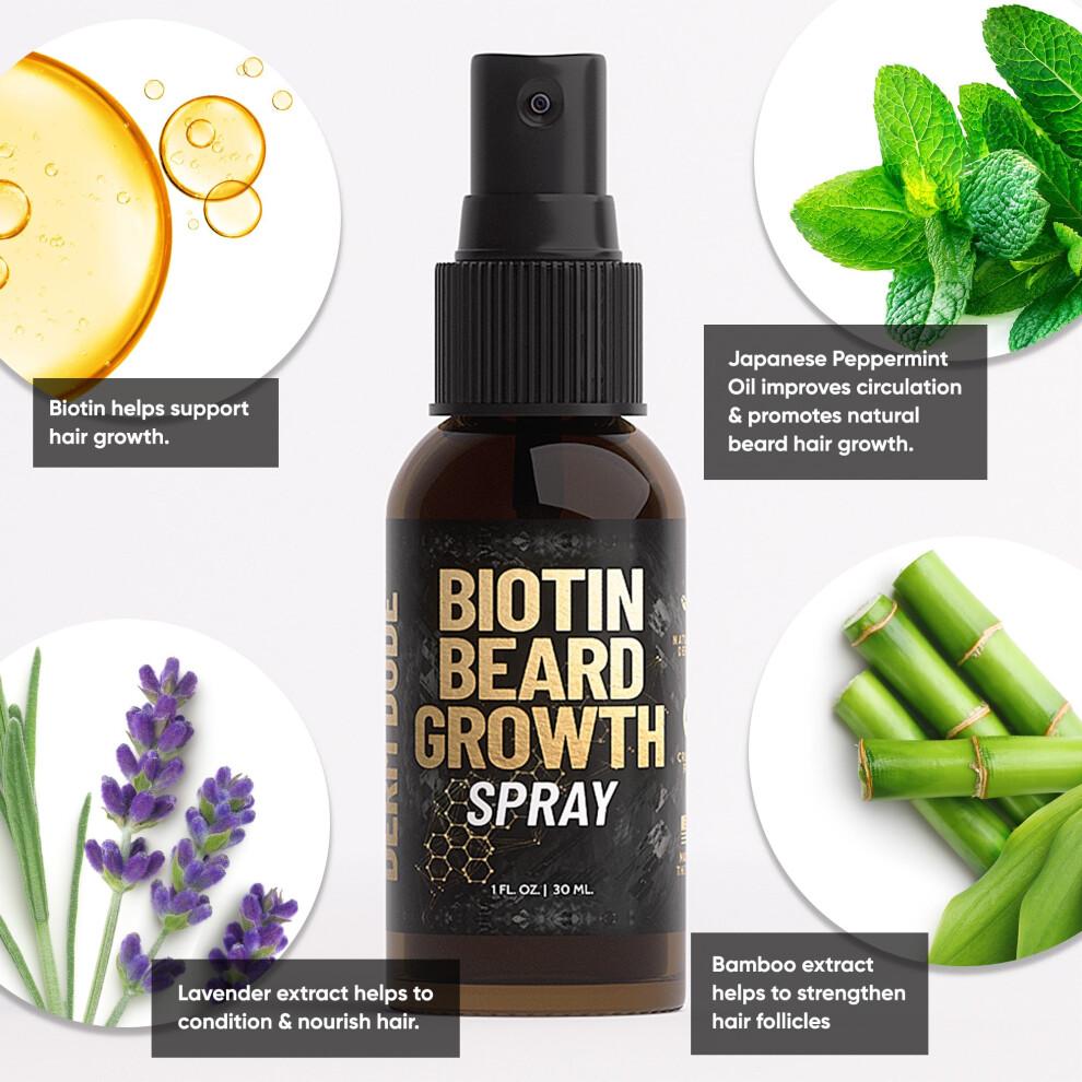 Derm Dude Biotin-Bartwuchsspray fr Mnner | Formuliert mit Biotin und Bambusextrakt fr Haarwachstum | Frdert einen dickeren, volleren Bart | F