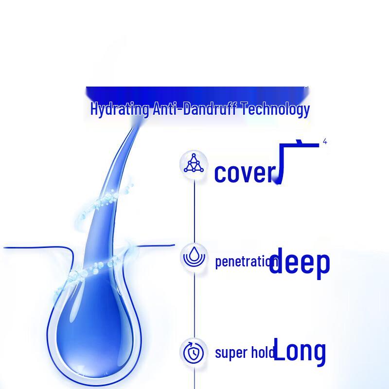 Шампунь против перхоти Head & Shoulders Освежающая прохлада мяты