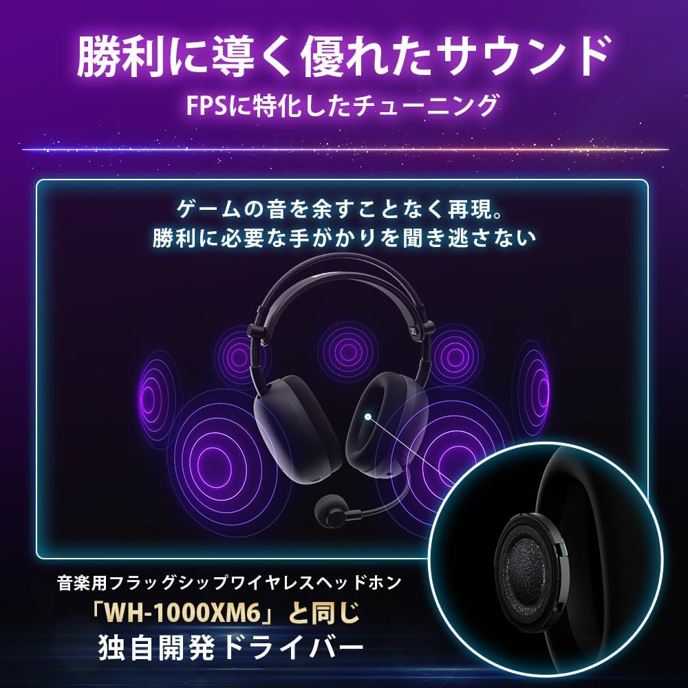 Игровая гарнитура Sony INZONE H9 II (черный): WH-G910N, Официальная гарнитура ALGS: Разработано совместно с Fnatic, Беспроводные, Bluetooth, Шумоподавление, 3D-звук