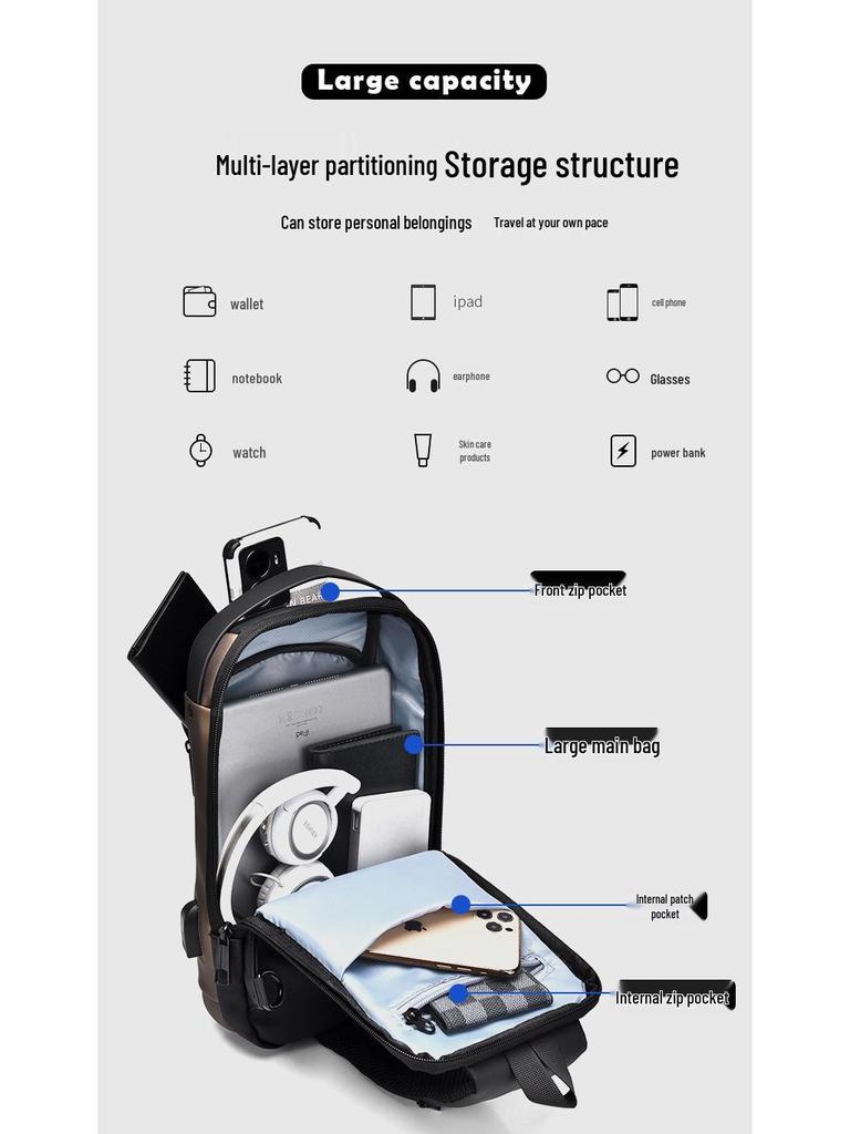 2023 Men's Waterproof Anti-theft Multi-function Crossbody Chest Bag