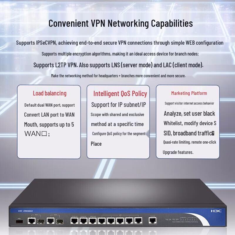 H3C ER8300G2 Enterprise Multi-WAN Gigabit Router (CN version)