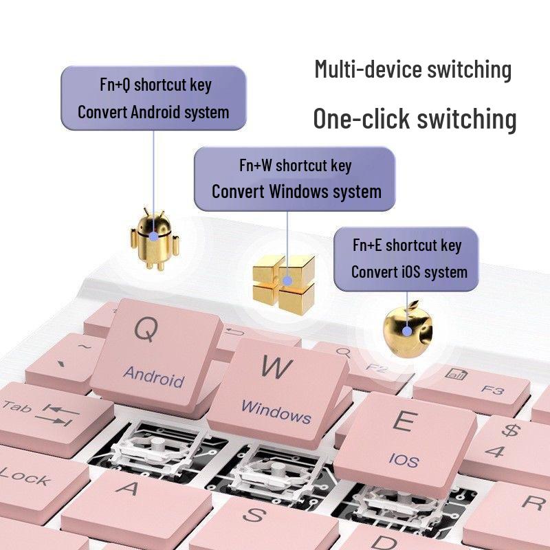 Universal Wireless Keyboard & Mouse Set for iPad, Mobile Phones, Tablets – Portable Magic Control