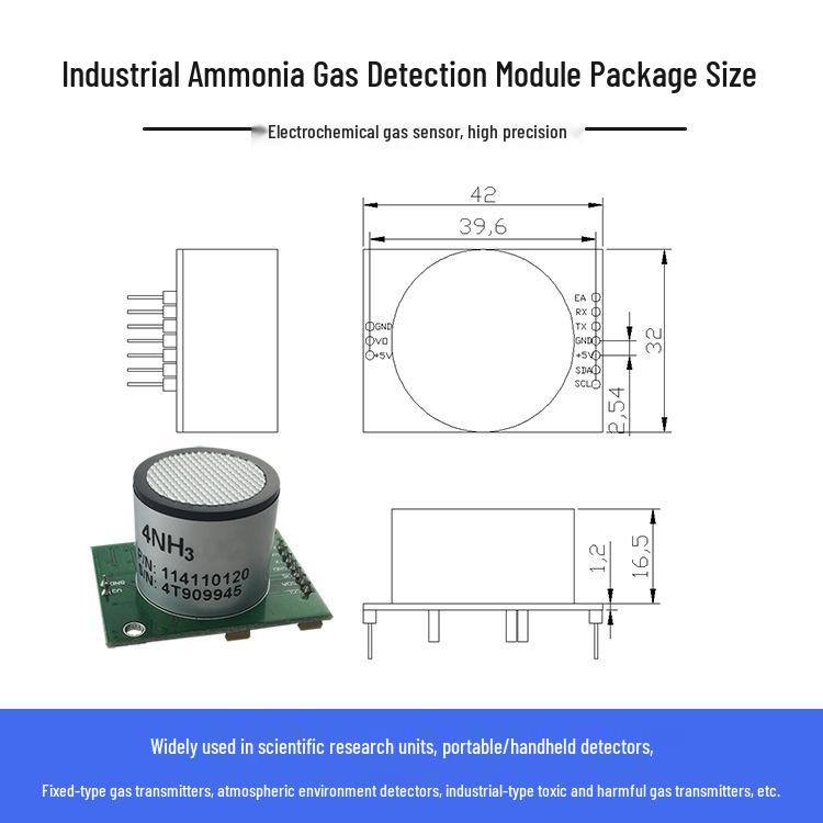 Smart Indoor Ammonia Gas Sensor Module for Air Quality Monitoring