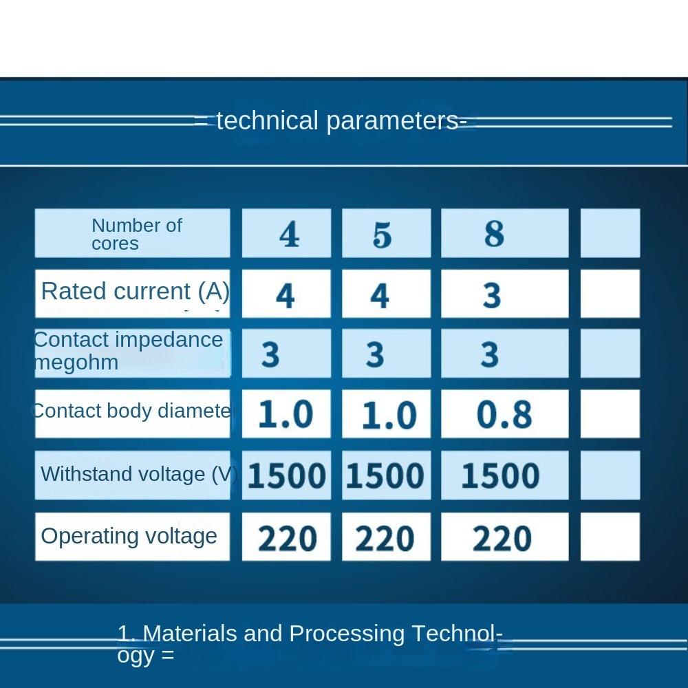 Sensor Plug M12 Aviation Plug Connector Screw Threaded Coupling Male&Female Plug