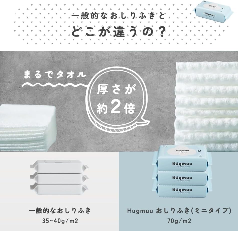 Влажные влажные салфетки для детской попки Hugmuu Увлажнение 60 салфеток, толстые, похожие на полотенца, [Hugmuu] Влажные, 99% (Набор Мини)
