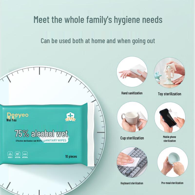 DeYou Портативные дезинфицирующие влажные салфетки