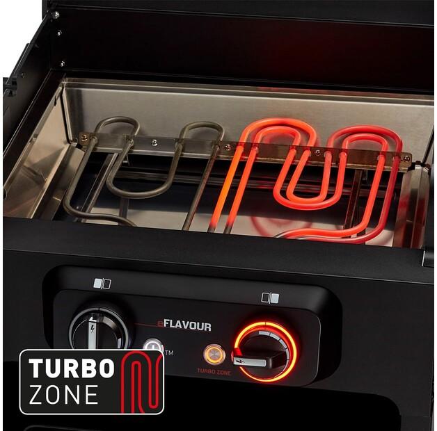 Электрический гриль Enders eFlavour 2 Turbo (97156)
