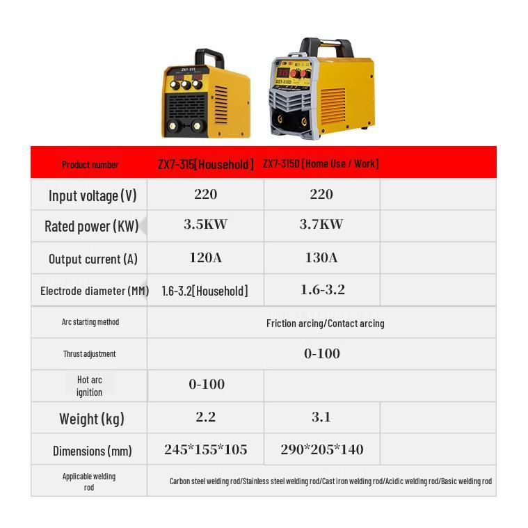 Naishunjia 315 Mini Portable Electric Welder Set