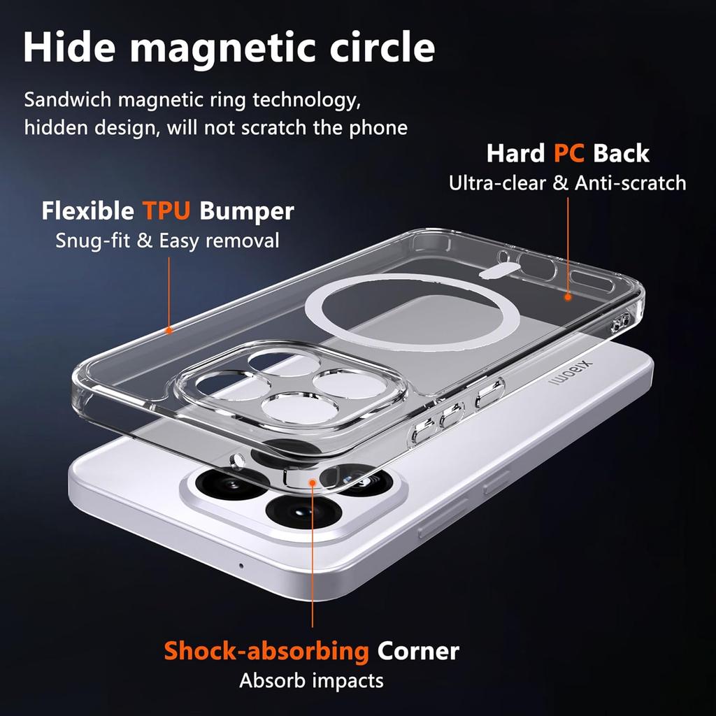 Чехол для Xiaomi 15T 14T Pro Poco X7 X6 Pro 15 UIltra Новый Прозрачный Магнитный Беспроводная Зарядка Ударопрочный Funda Для Magsafe Чехол