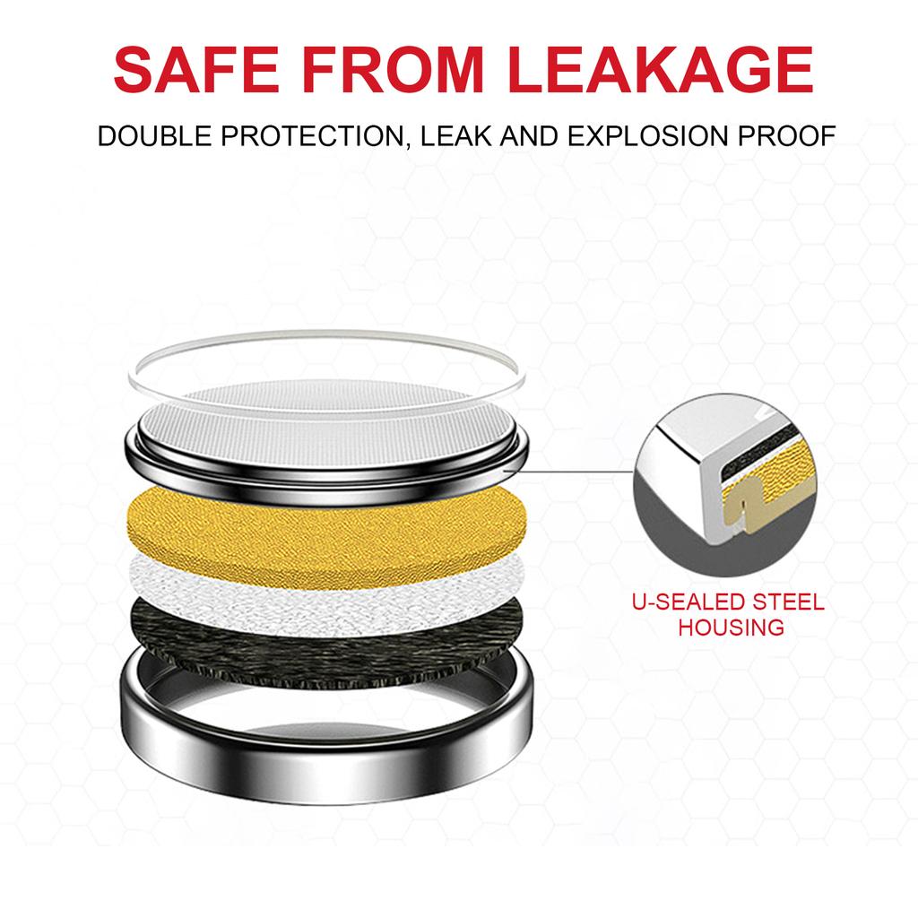 Набор из 10 шт/5 шт CR2025 плоские батарейки CR2025 3V литиевые таблеточные батарейки для часов калькуляторов портативной электроники