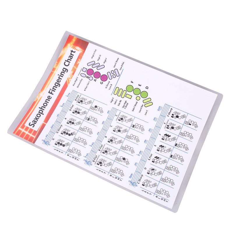 Таблица аппликатуры саксофона, стабильная бумага с покрытием, музыкальные аккорды, плакат для учителей, студентов, принадлежности
