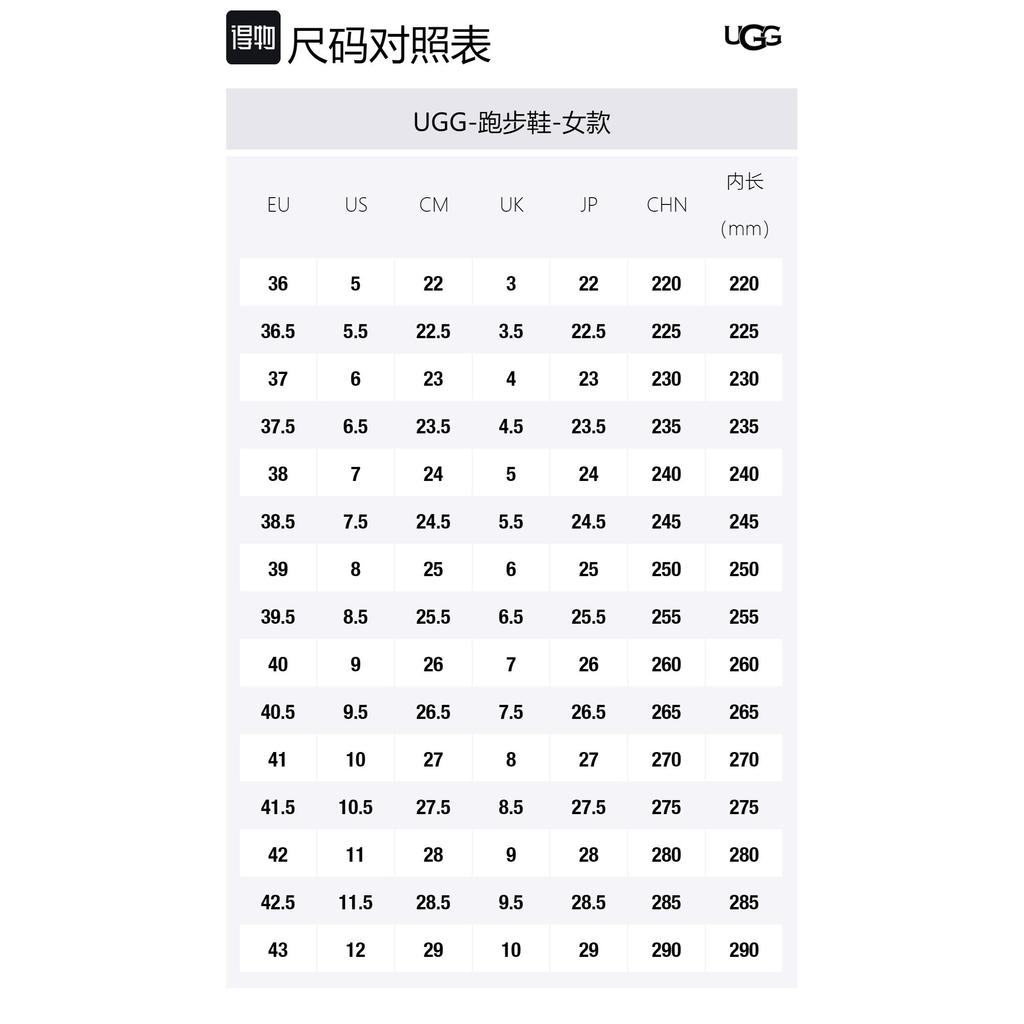 UGG La Cloud Trainer Driftwood Women's 1136818-DRI