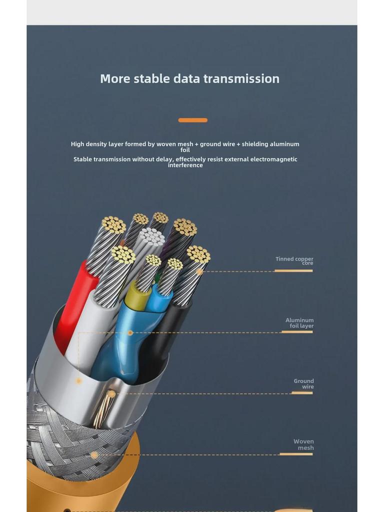 USB 3.0 Cable for Canon, Nikon, Sony Cameras & Online Shooting Data Transfer.