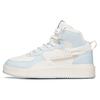 Non-Slip Wear-Resistant Lightweight High-Top Skate Shoes Women Sneakers White Blue 922138011-7