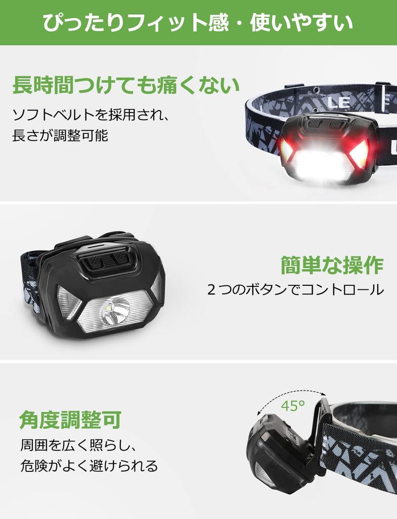 Налобный фонарь с USB-перезаряжаемым светодиодным фонарем высокой яркости, набор из 2 шт. [Концентрирующий, рассеивающий свет, переключение, яркость 300 люмен, практичное освещение 4–30