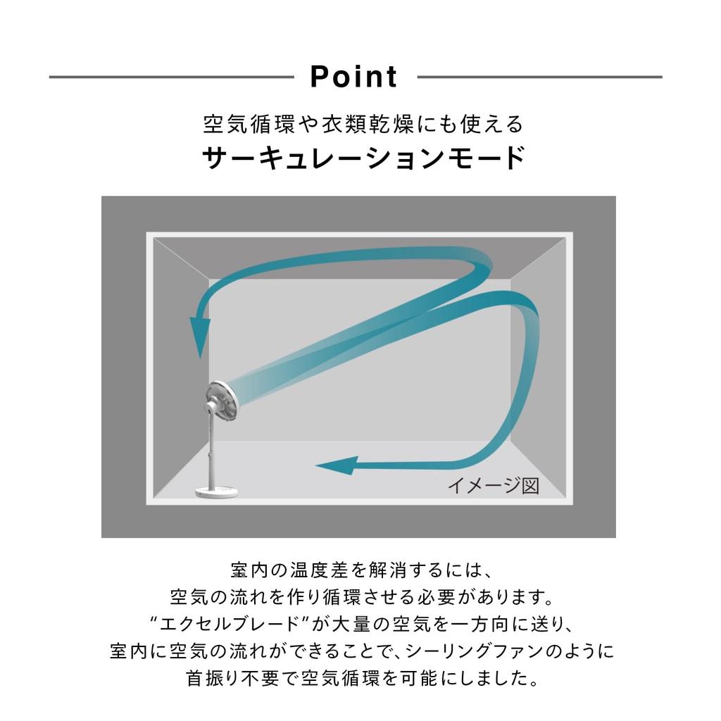 Twin Bird Tsubame Sanjo Electric DC 3D Oscillating Circulation 10 Air Volume Timer Remote Powerful Air Easy to Living Room Year White Fan, Motor, Fan,