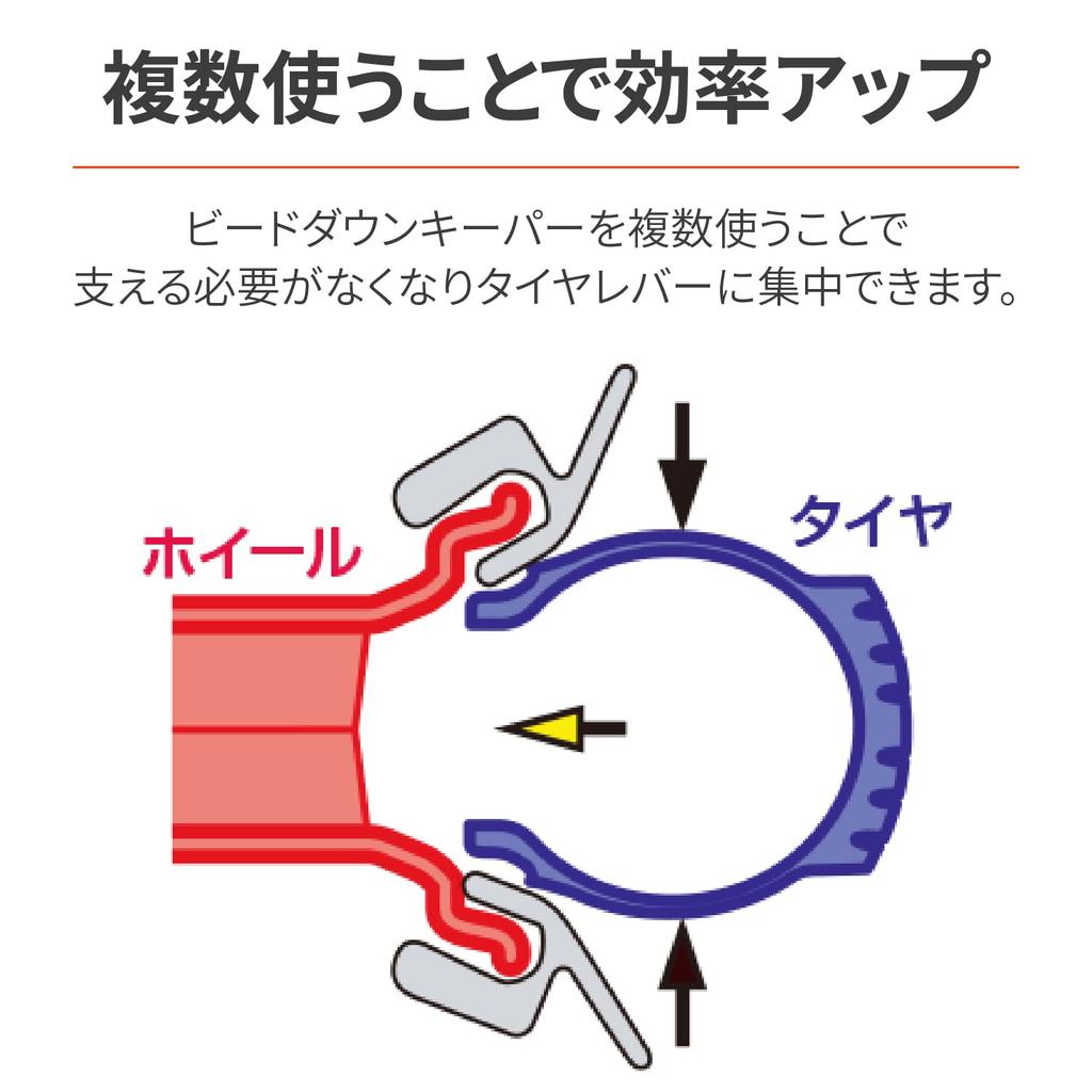Daytona 90321 Мотоциклетный фиксатор бусины для спуска вниз Уменьшенный подъем бусины Упаковка из 1 шт.