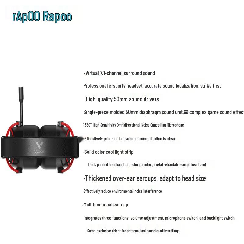 Игровая проводная USB-гарнитура Rapoo ESH650