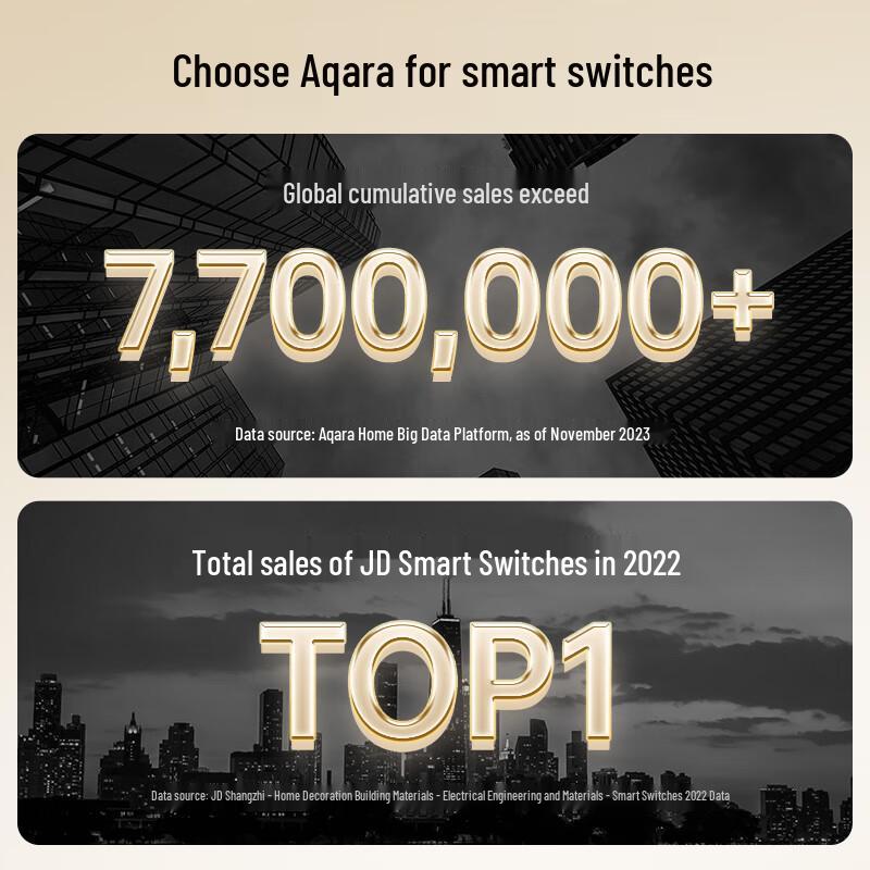 Умный настенный выключатель Aqara H1 Pro (Без нейтрального провода, 3 клавиши)