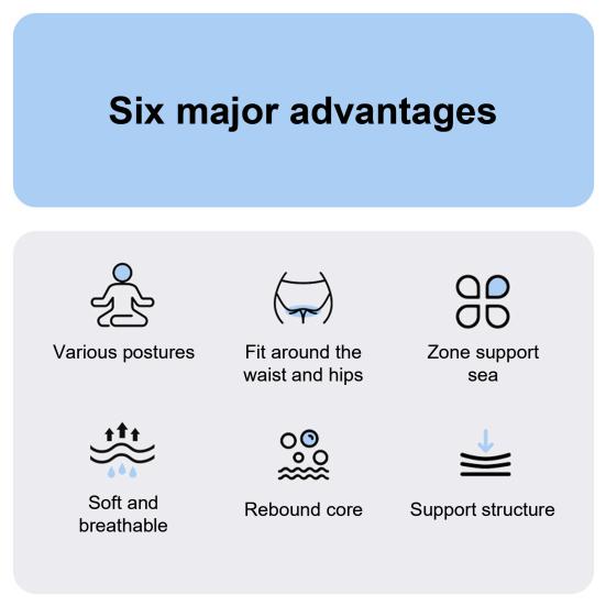 Couples Butt Cushion Hip Intimacy Pillow Memory Foam Multi Position Wedge Cushion Ergonomic Leg Wedge for Bedroom Relaxation Post-Surgery Recovery