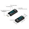 Адаптер-удлинитель USB C с LED-дисплеем, быстрая зарядка 140 Вт, передача данных 40 Гбит/с, поддержка для смартфонов, планшетов, ноутбуков