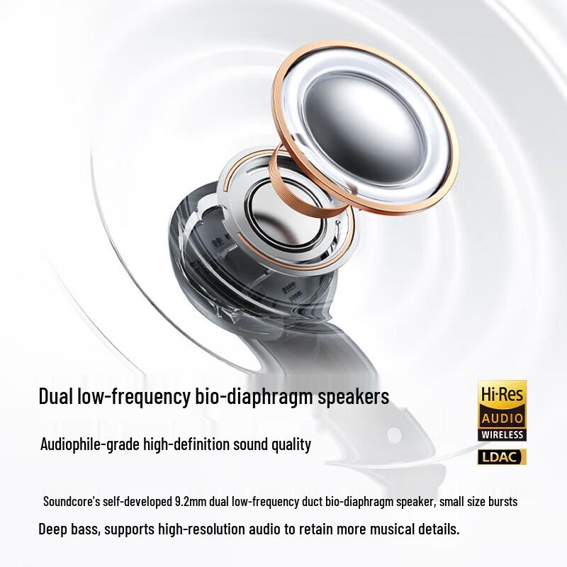 Беспроводные наушники Soundcore Liberty 3 Pro с шумоподавлением