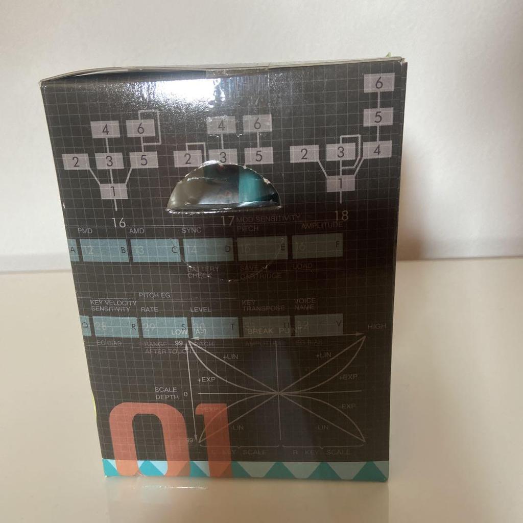 [Б/У] Фигурка-музыкальная шкатулка VOCALOID Hatsune Miku