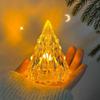 Outdoor Flameless LED Candle Light Halloween Wedding Christmas Decoration Creative Iceberg Light Wishing LED Light Warm White